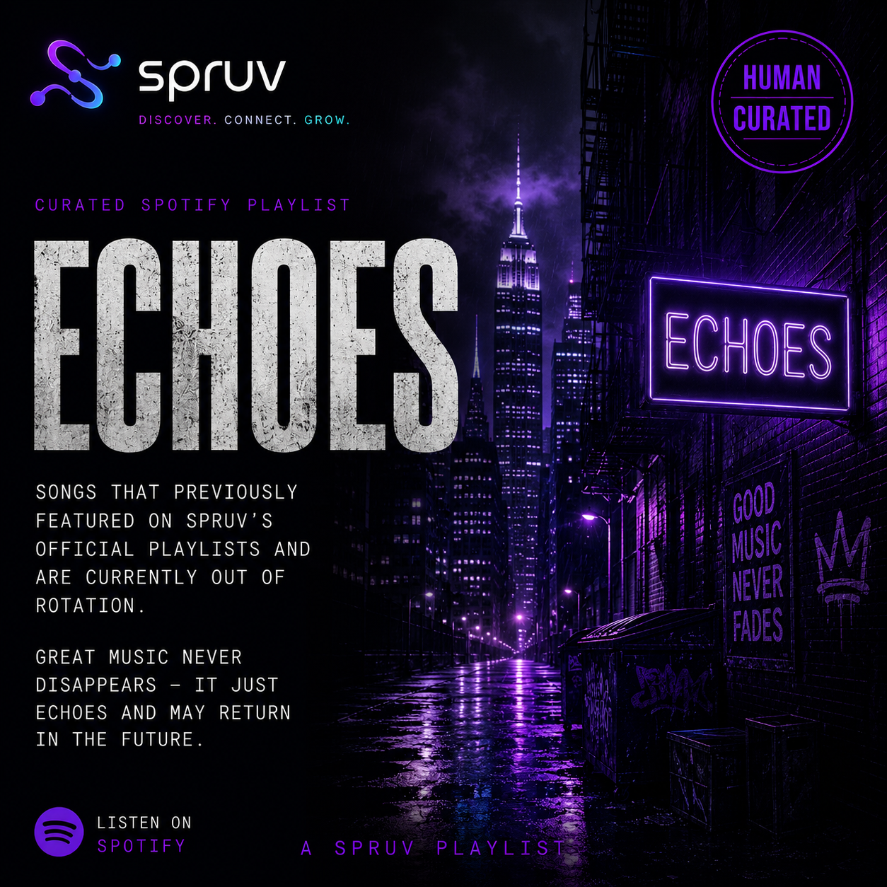 Echoes playlist cover